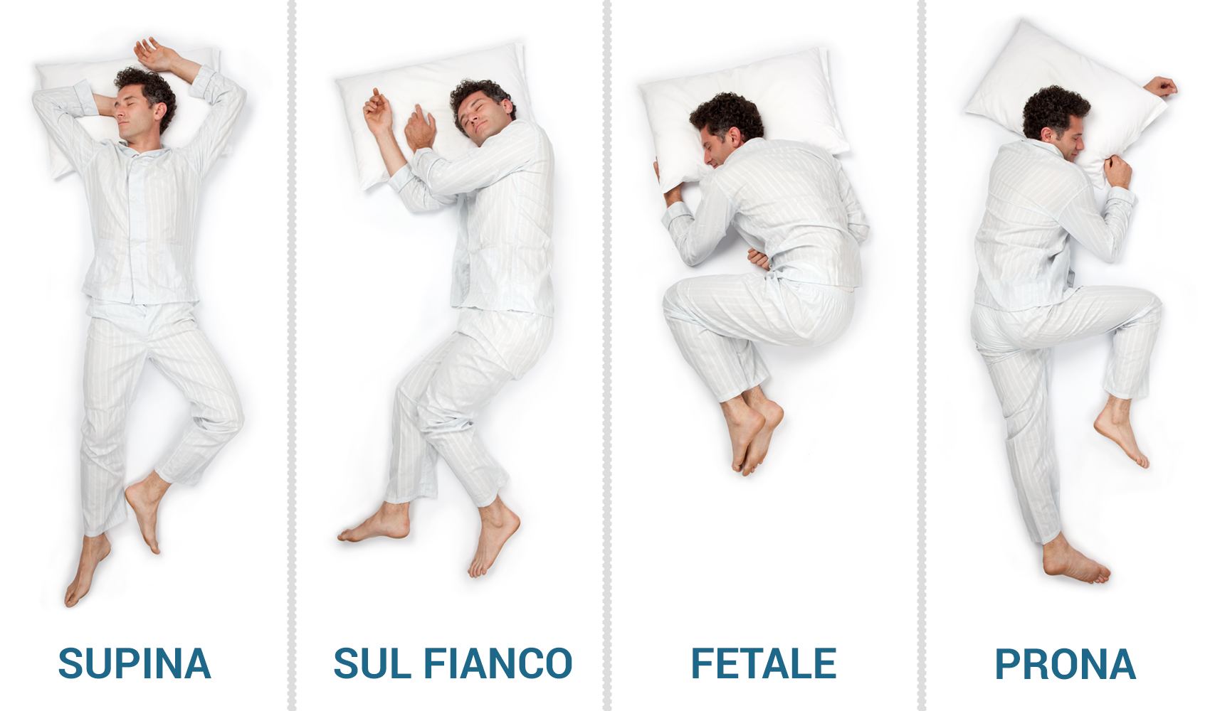 Come sei abituato a dormire Come sei abituato a dormire